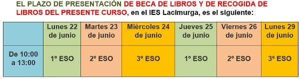libros 2019