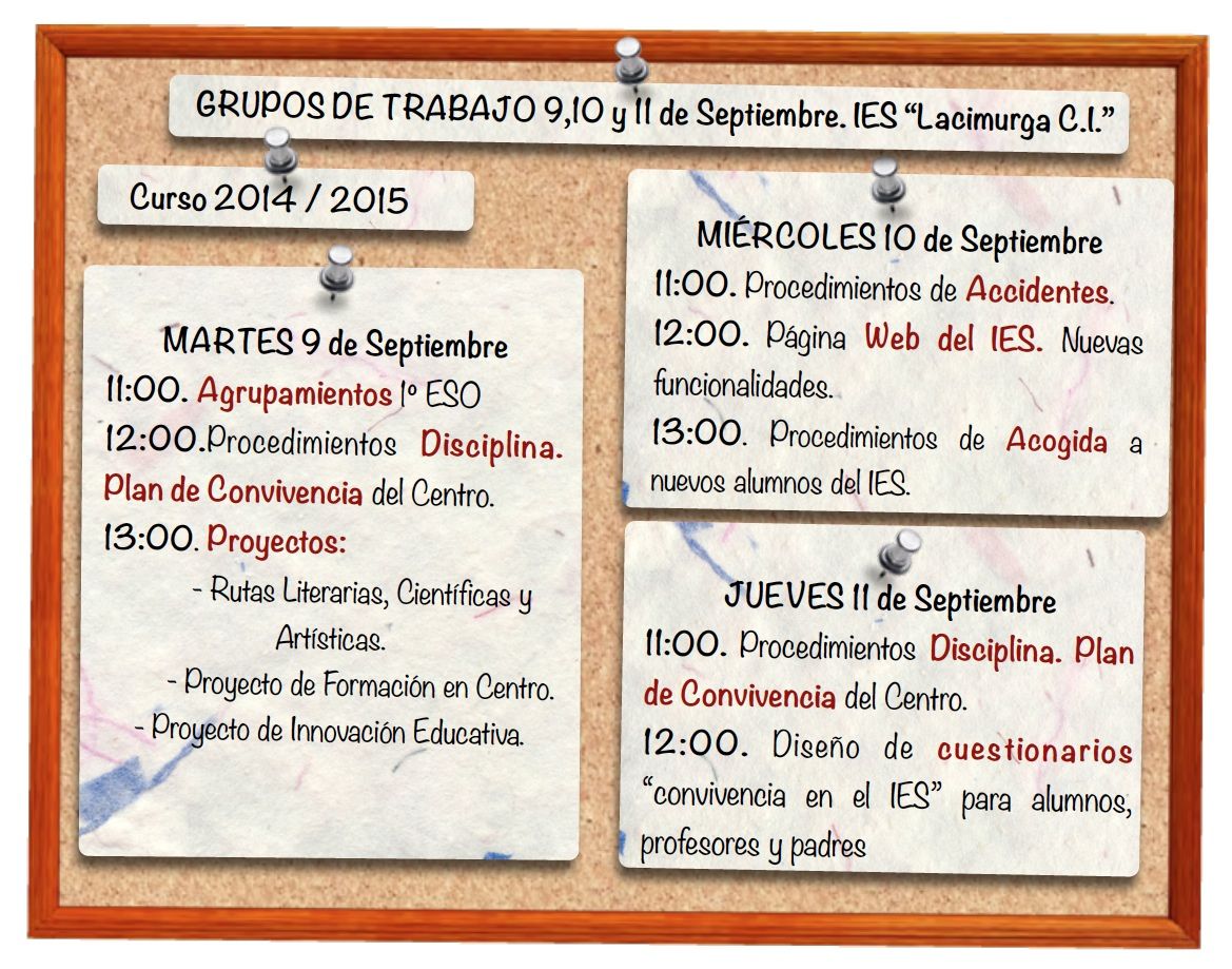 Grupos de Trabajo 910 y 11