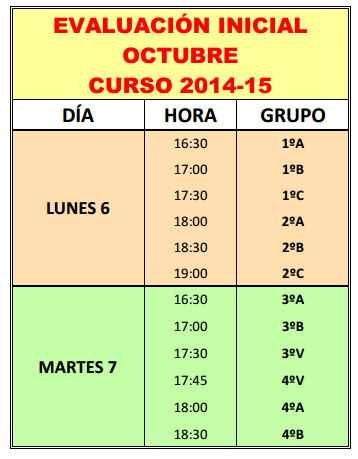 calendario evaluacion inicial